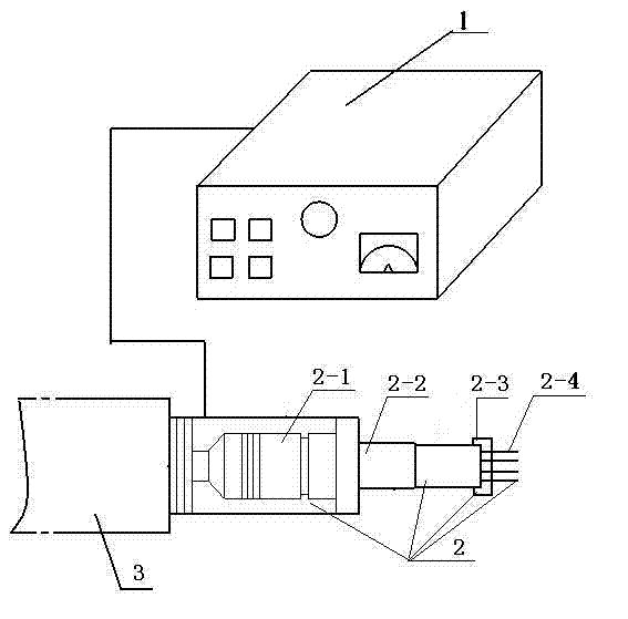 Supersonic shot-peening forming method for single or double curvature integral panels