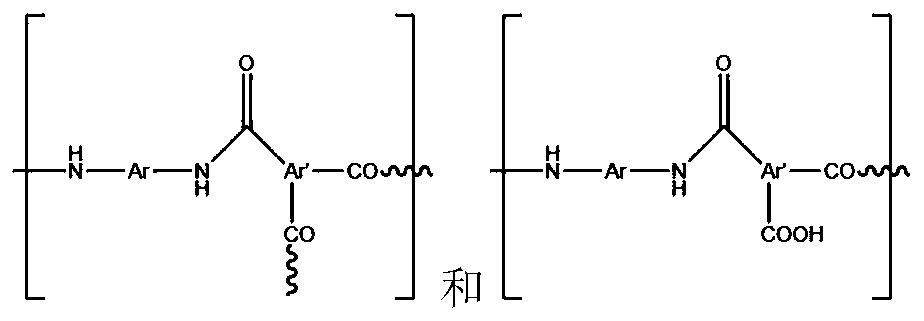 Hybrid composite membrane, preparation method and application thereof