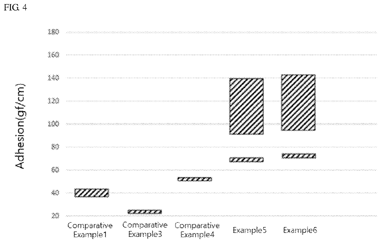 Electrode for secondary battery including carbon nanotube sheet