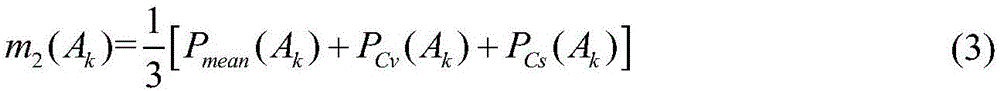 Reservoir adaptive scheduling method based on D-S evidence theory