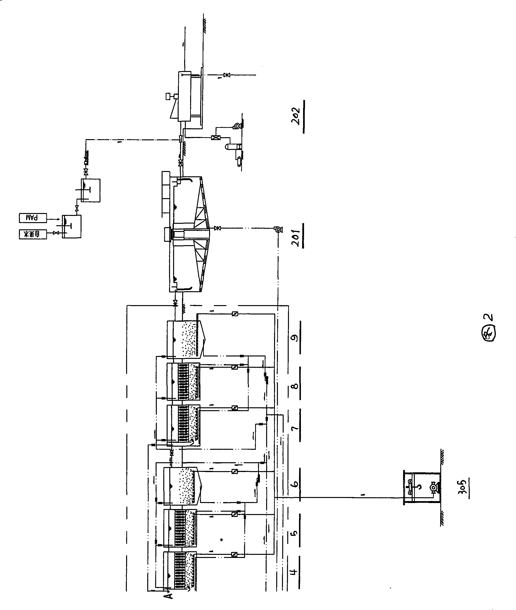 Multi-stage refluxing load control biological process and matched facilities