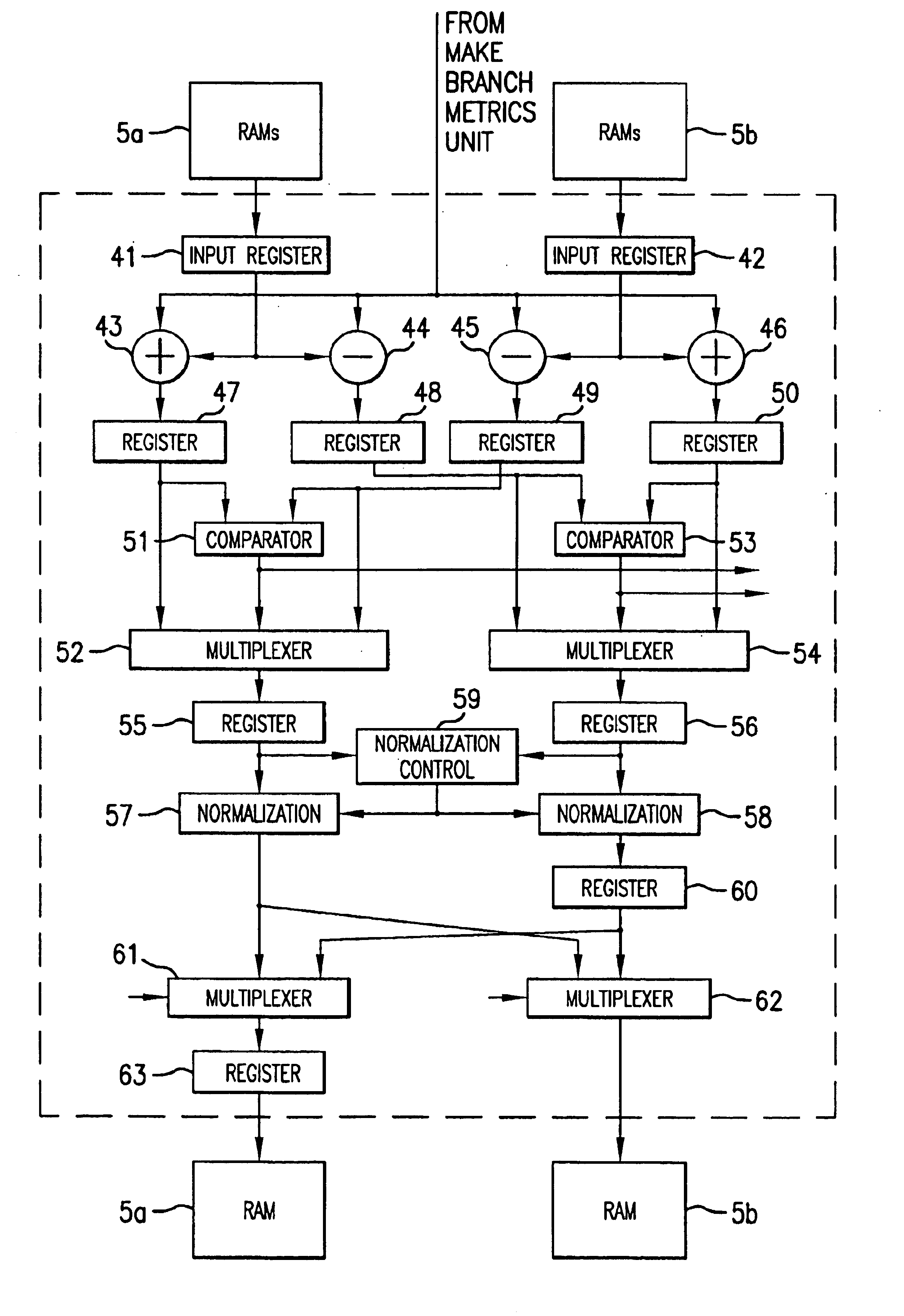 Viterbi decoder with pipelined parallel architecture