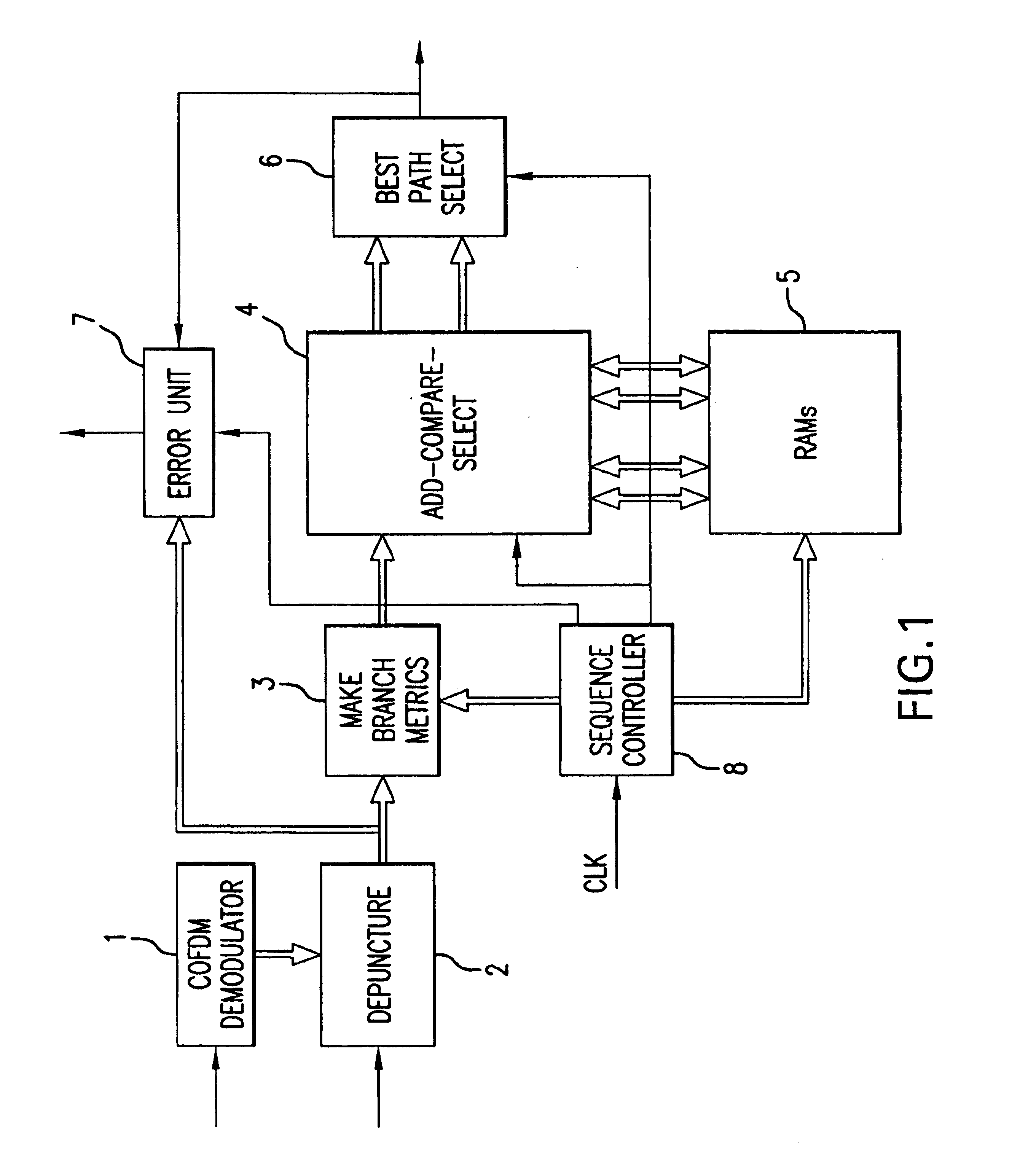 Viterbi decoder with pipelined parallel architecture