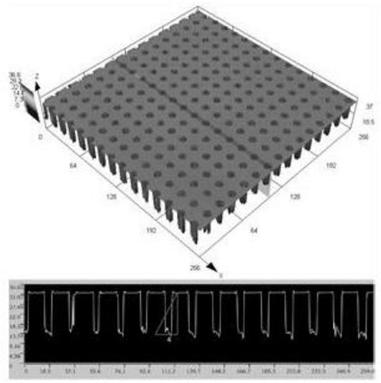 Preparation method of microstructure surface with alternate hydrophilic-hydrophobic distribution