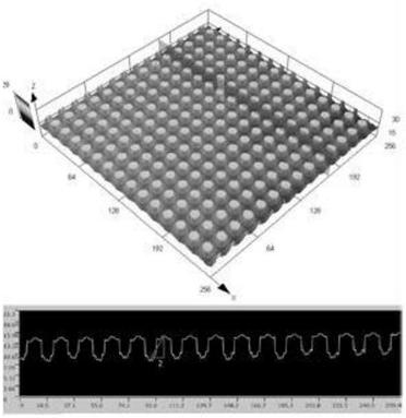 Preparation method of microstructure surface with alternate hydrophilic-hydrophobic distribution