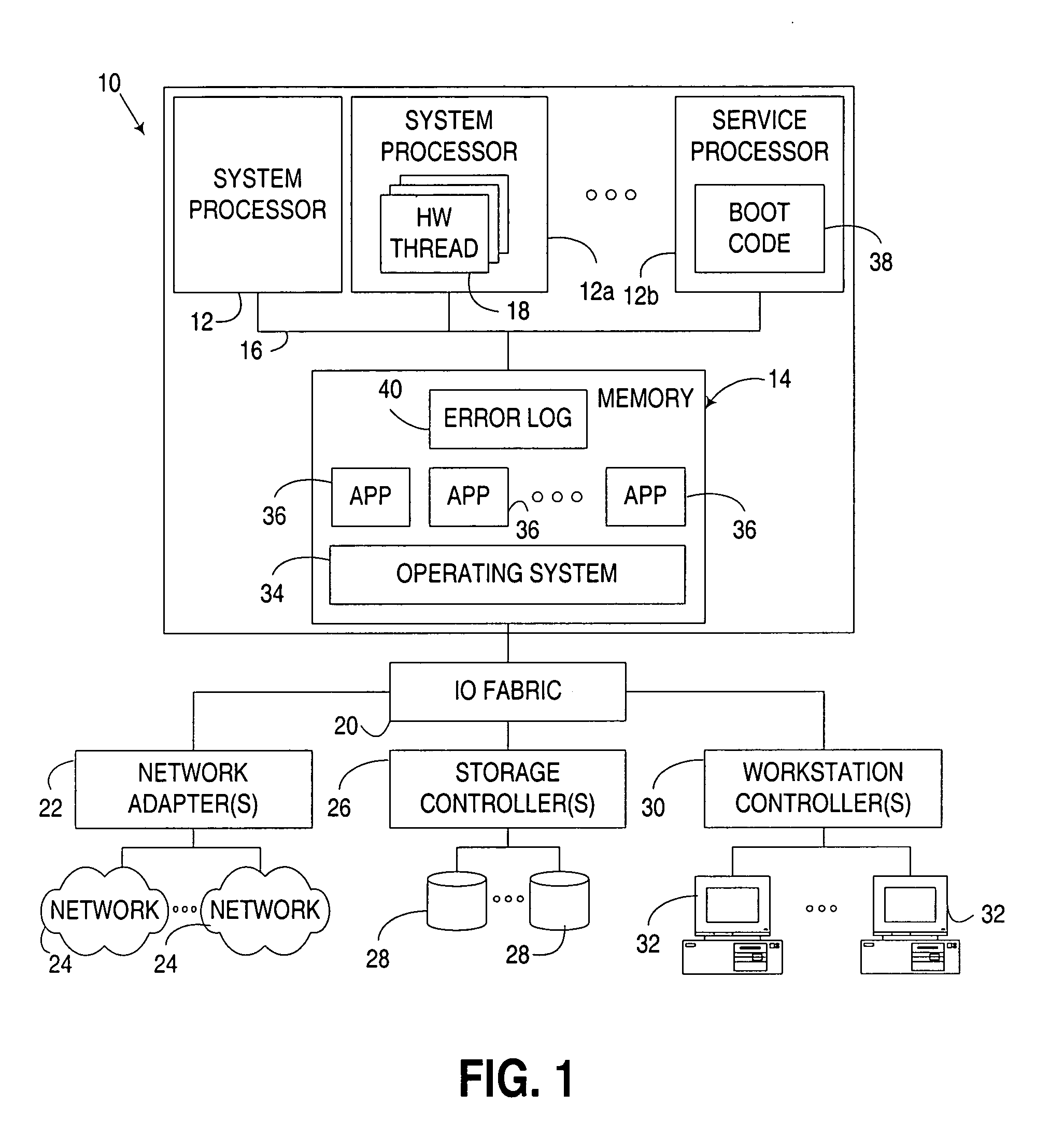 Computer boot operation utilizing targeted boot diagnostics