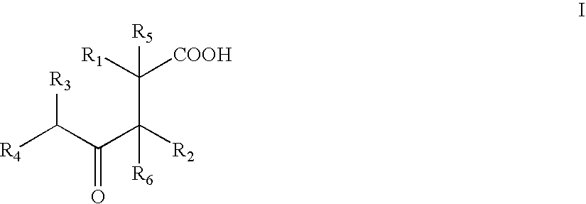 Synthesis of cyclic compounds