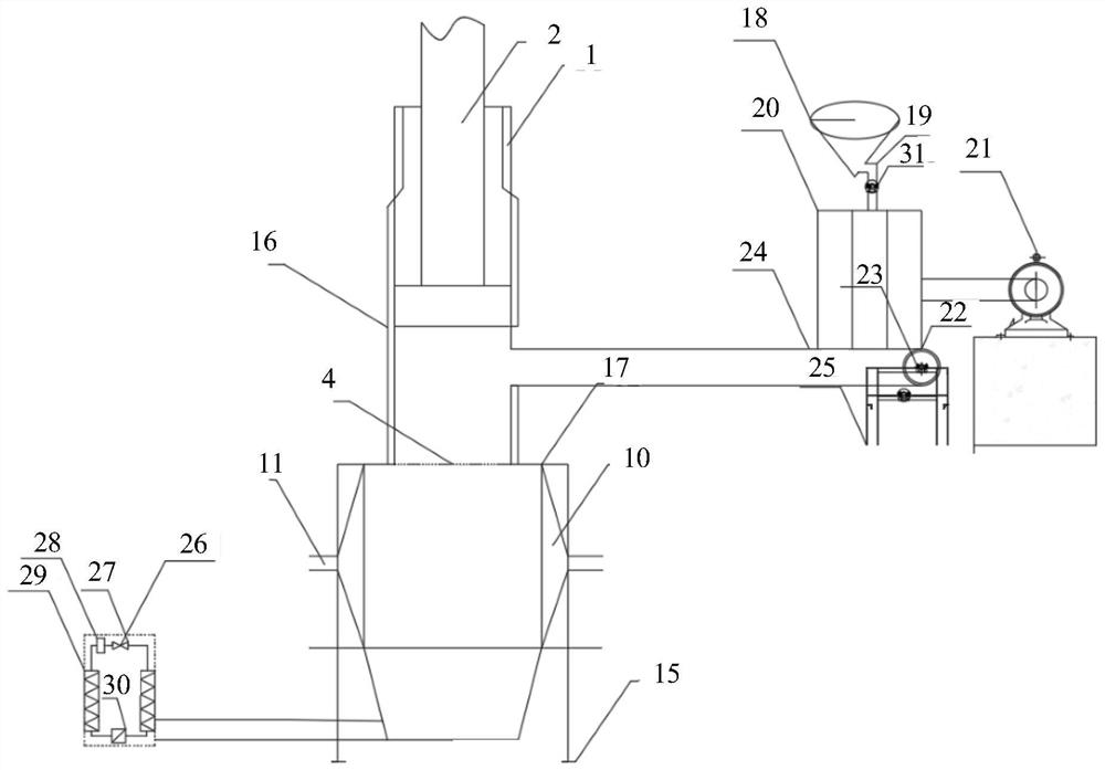 Coal slime drying treatment device