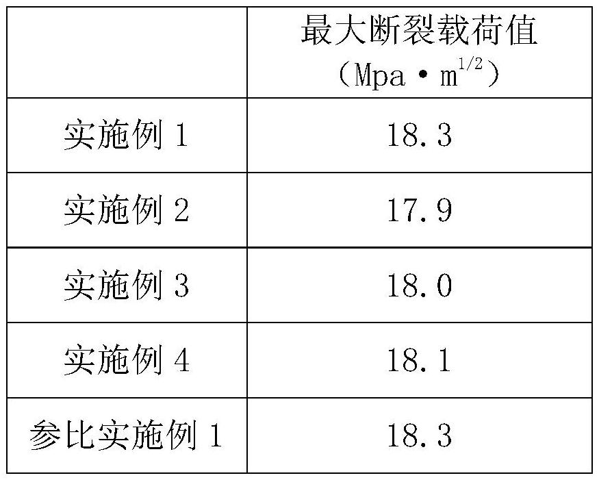 Hard alloy surface boronizing method