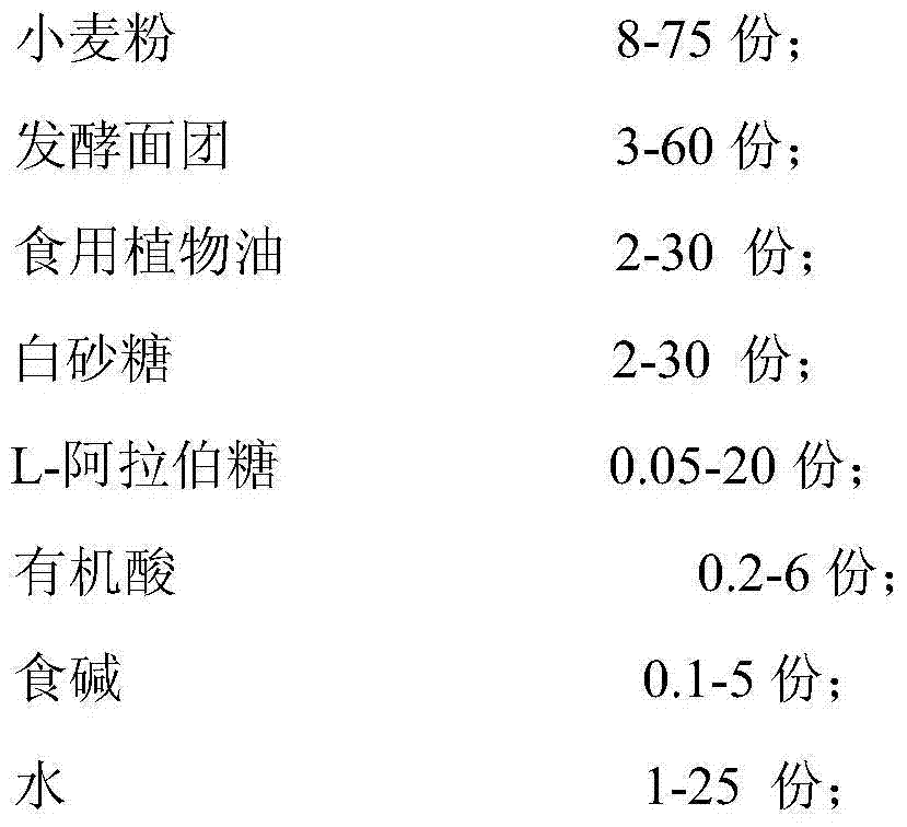 Stuffed fried dough twist capable of inhibiting absorption of sucrose and regulating fat metabolism after eating, and manufacturing method thereof