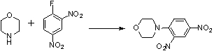 Method for detecting residual quantity of morpholine in bulk drug and application of method