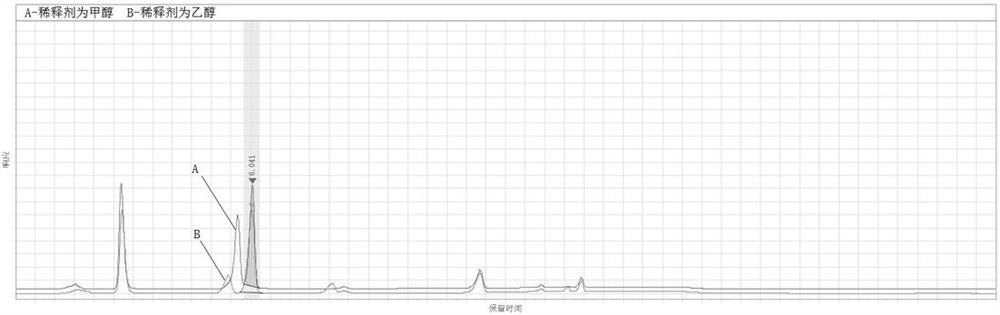 Method for detecting residual quantity of morpholine in bulk drug and application of method