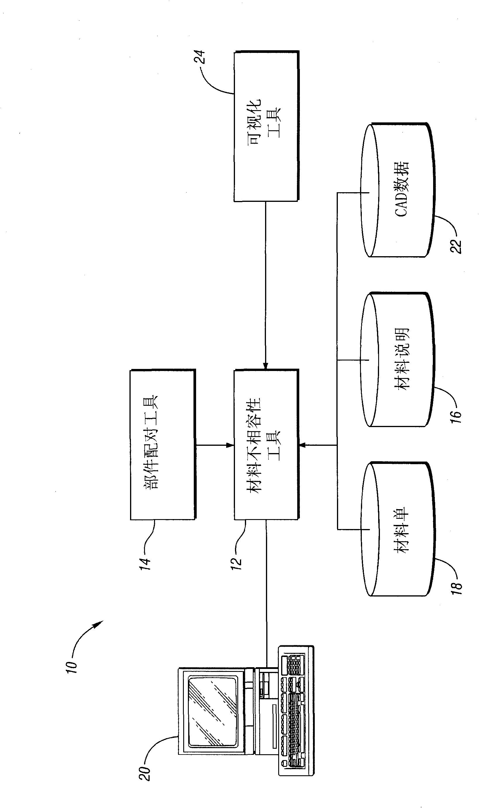 Computer-implemented squeak detection method and system