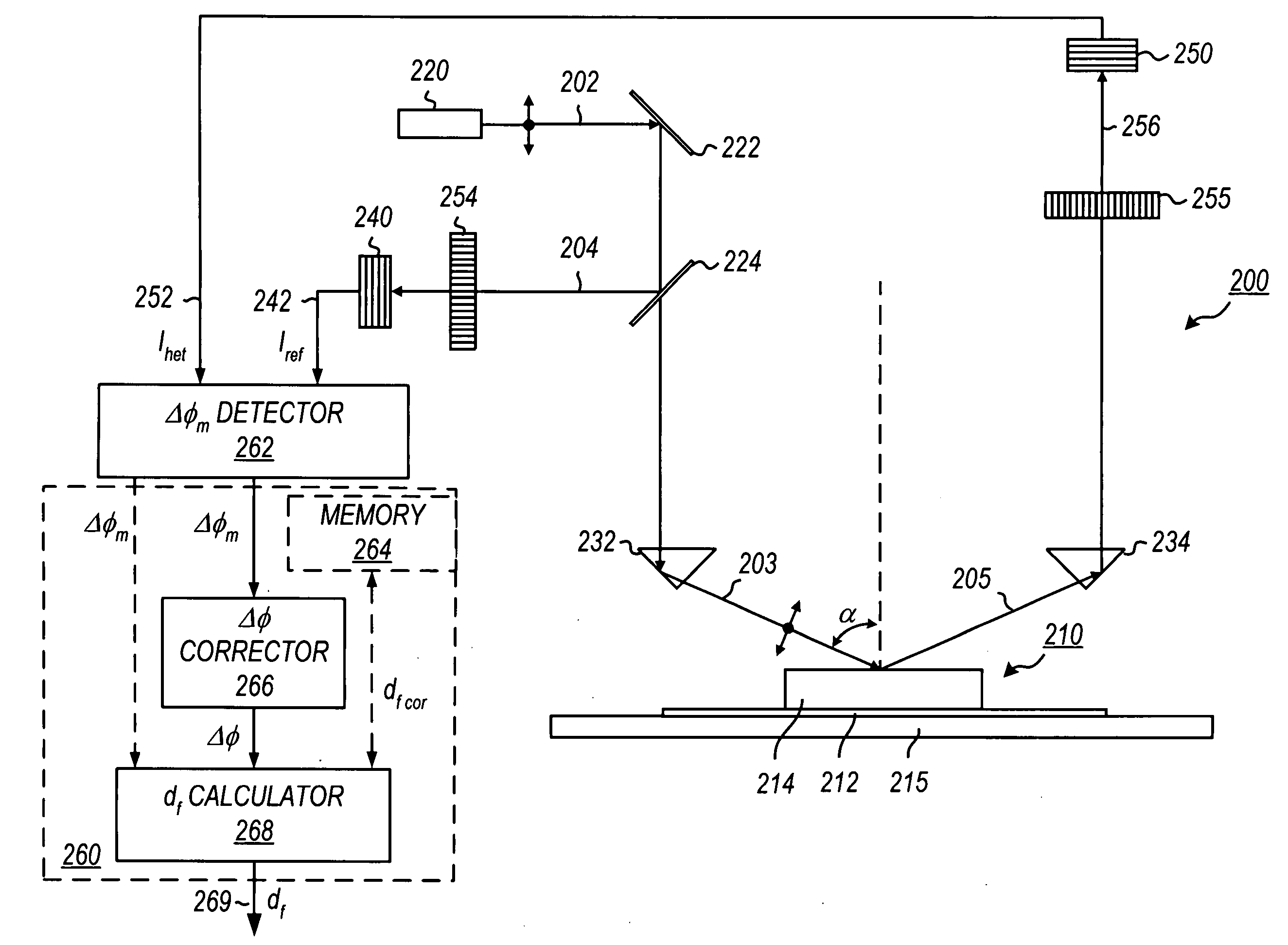 Self referencing heterodyne reflectometer and method for implementing