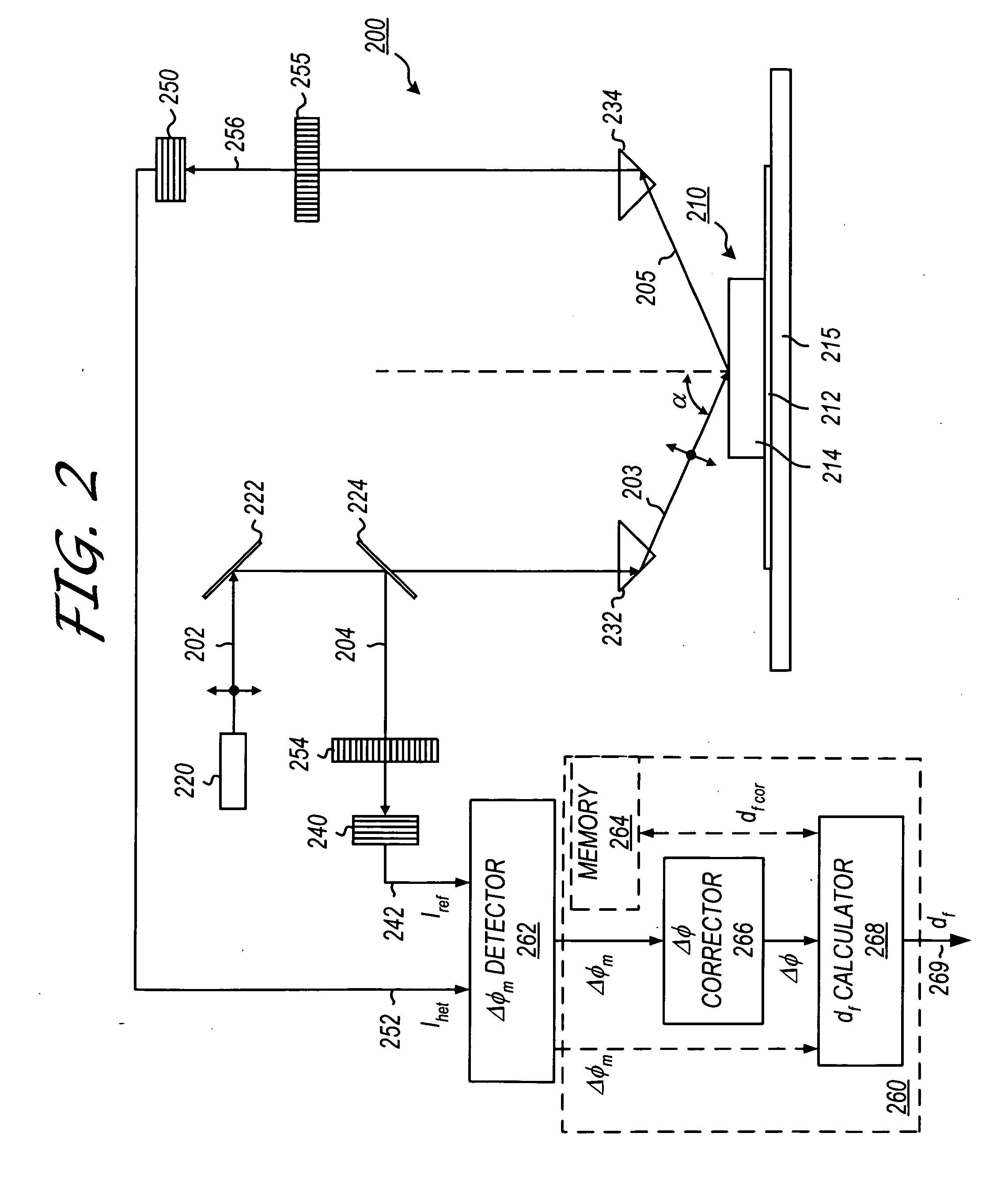 Self referencing heterodyne reflectometer and method for implementing