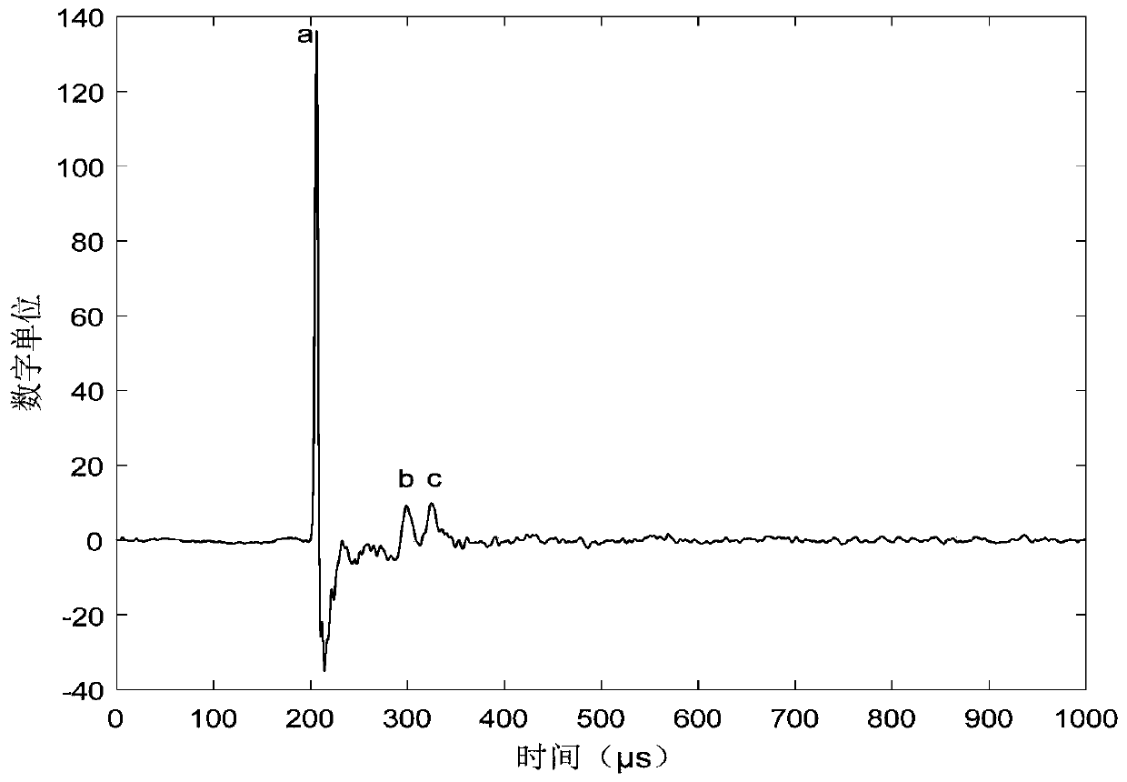 Ionospheric d-layer detection system and method based on multi-station lightning low-frequency pulse signals