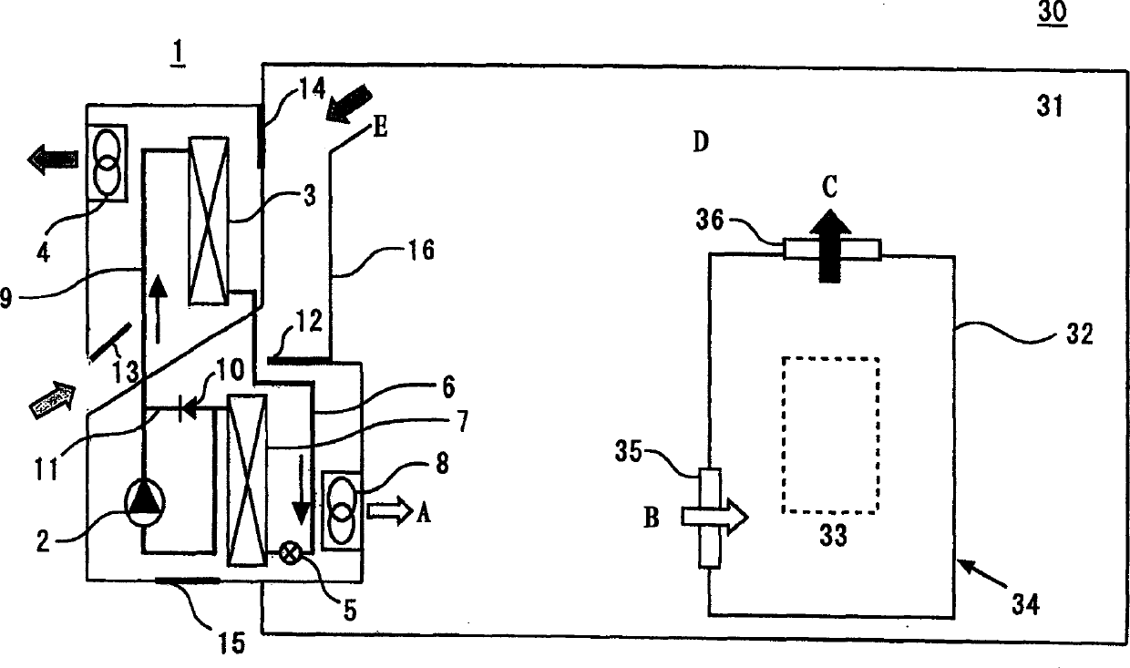 Cooling device