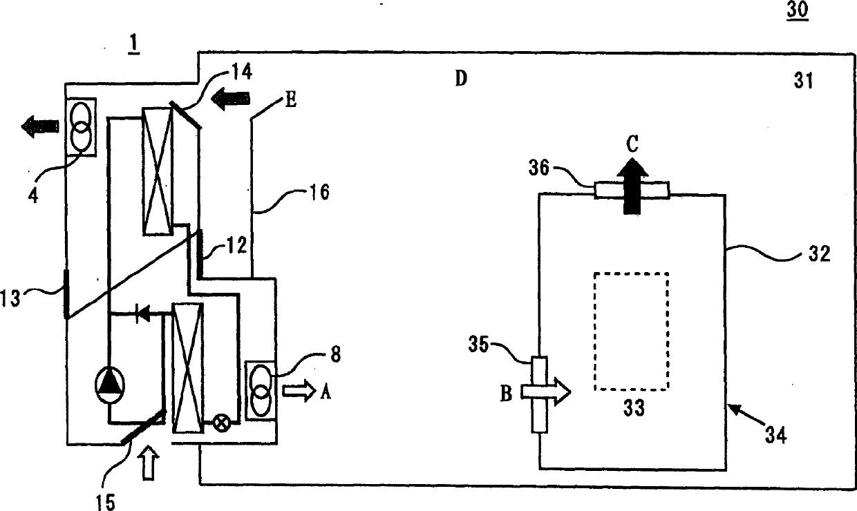 Cooling device