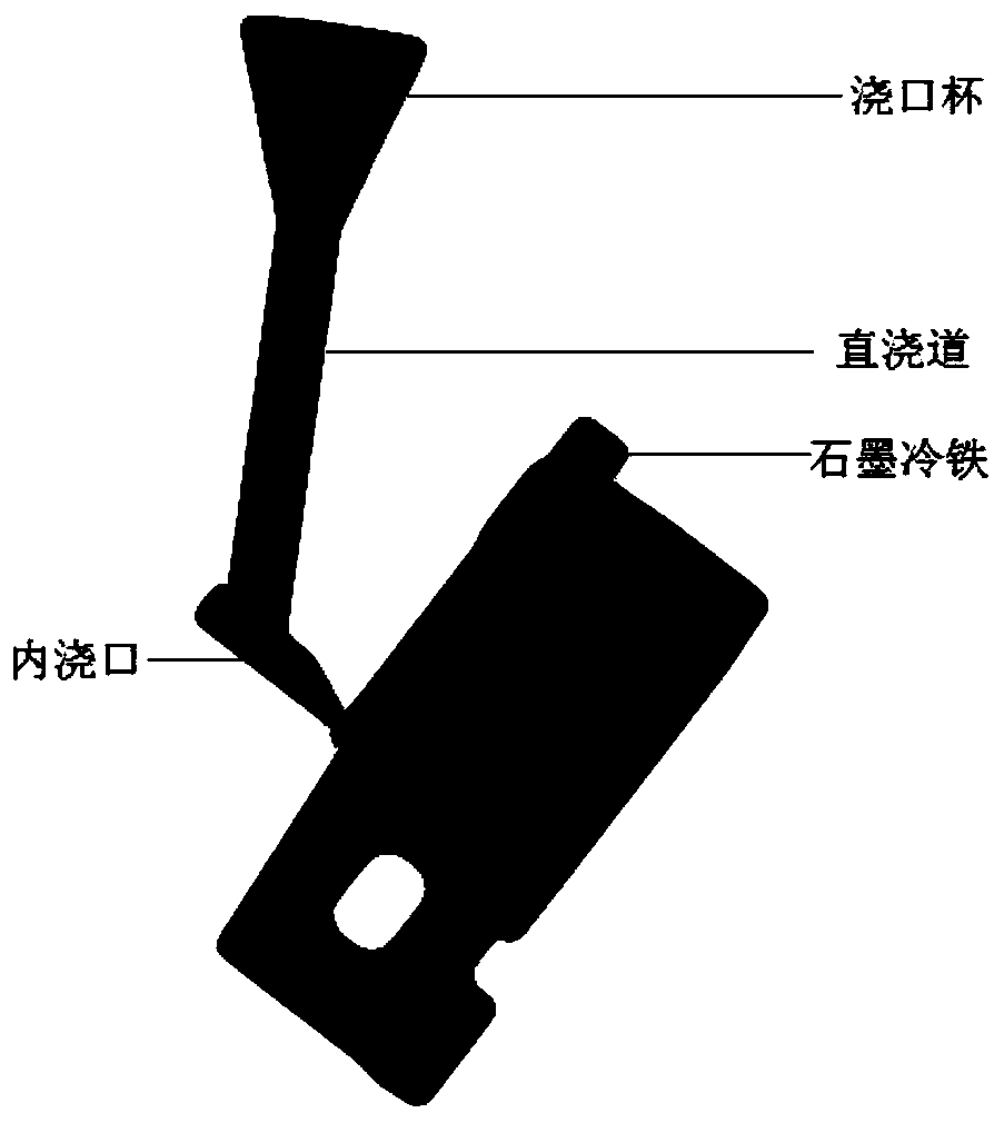 Preparation method of balance-axle bracket casting