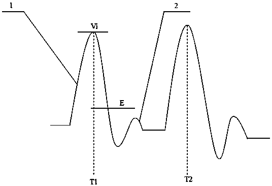 A photoelectric reflective pulse heart rate acquisition device with variable output threshold