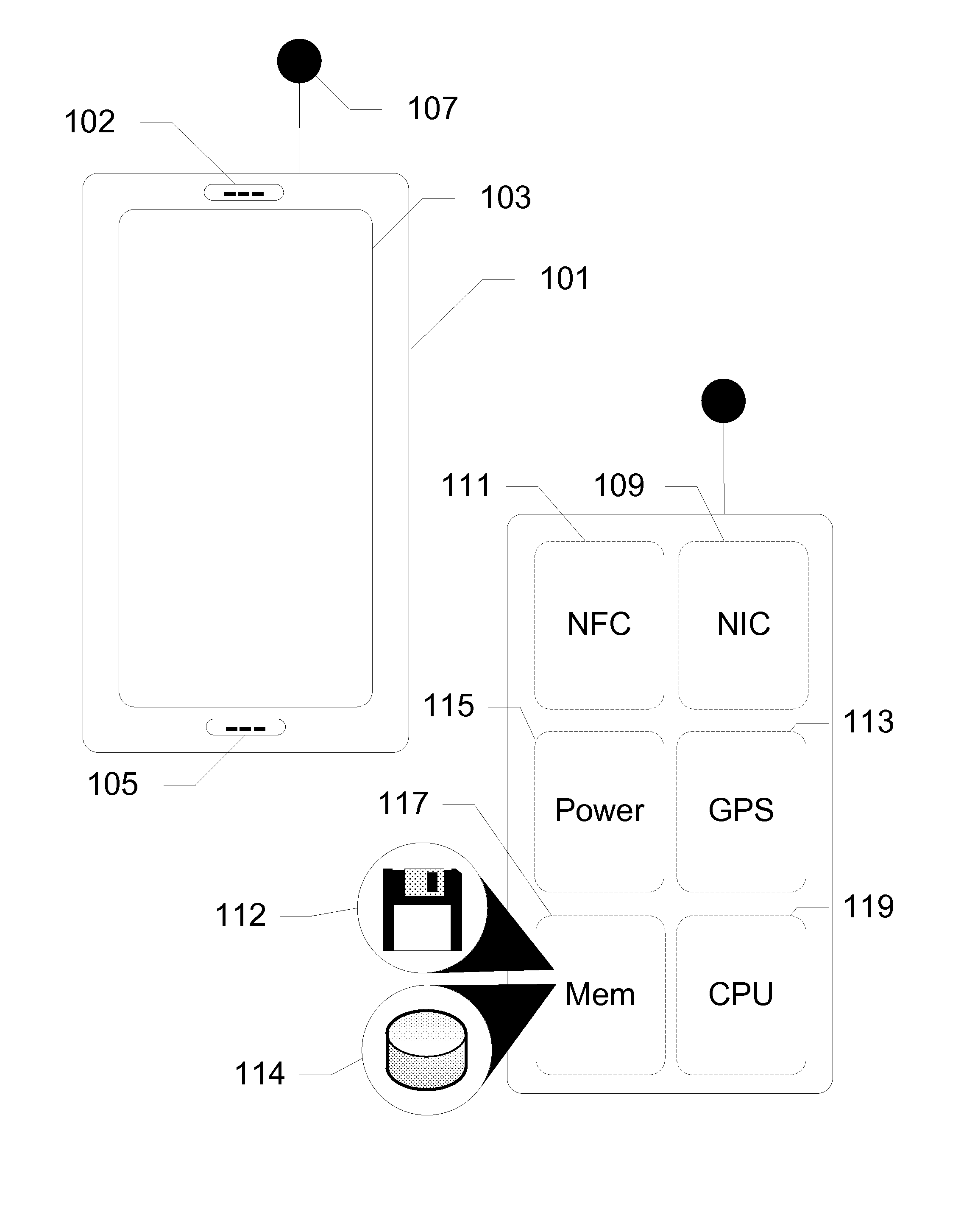 Controlled Text-Based Communication on Mobile Devices