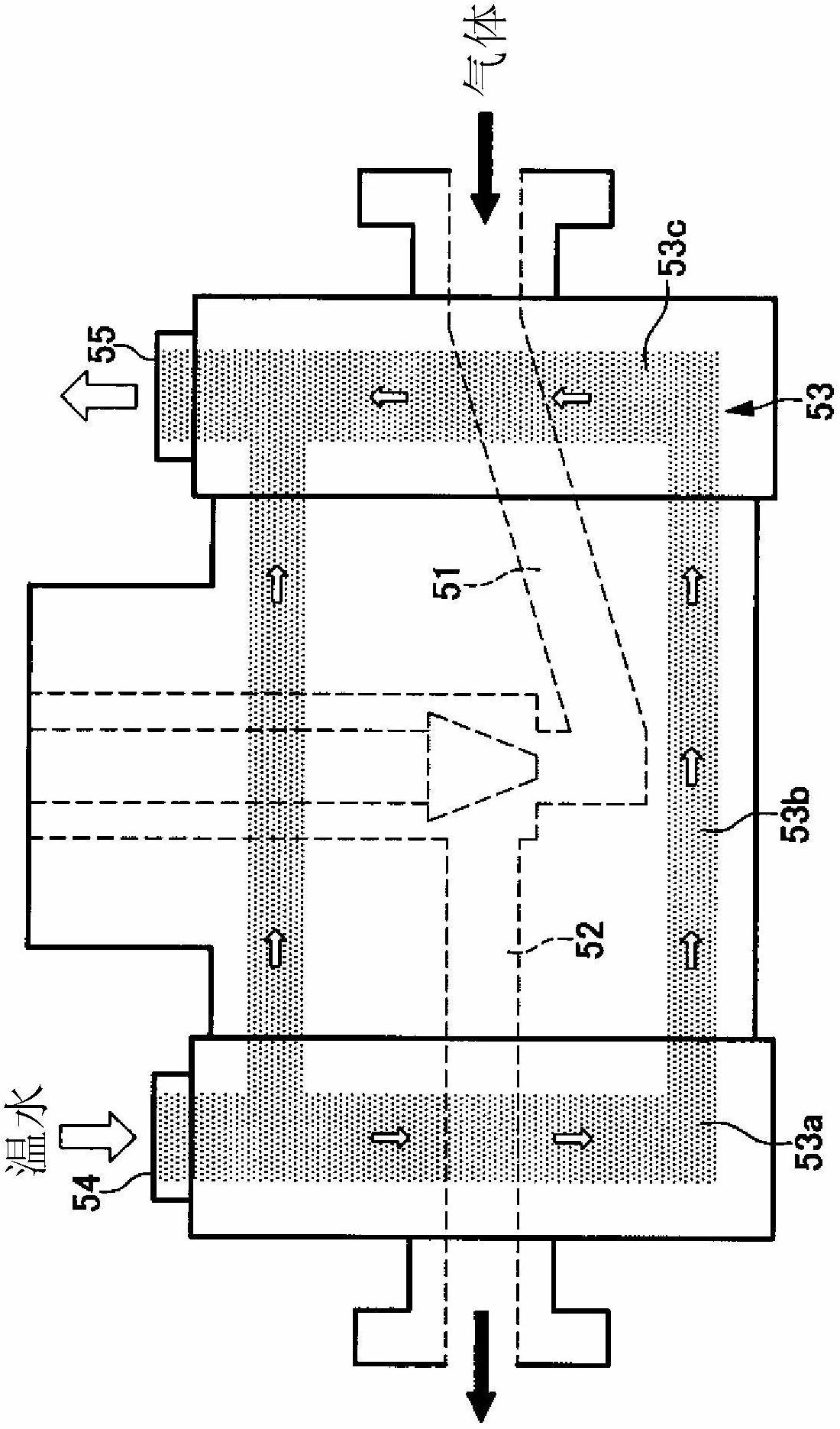 Gas supply device