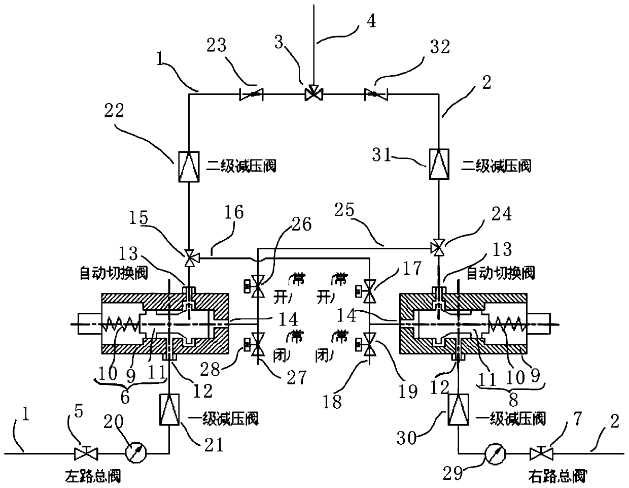 Medical gas manifold control system and gas switching control method thereof