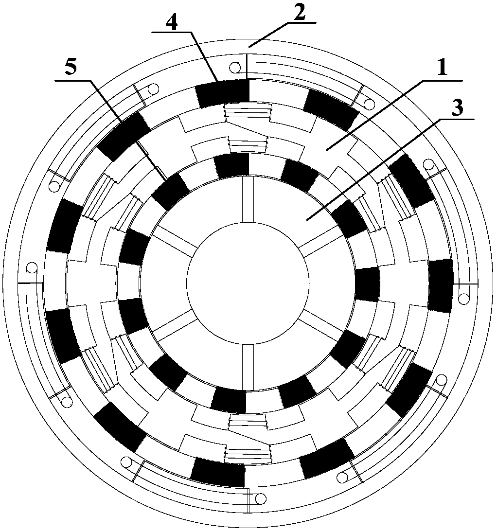 A rare-earth combined excitation type stator-rotor dual-section adjustable flux permanent magnet motor