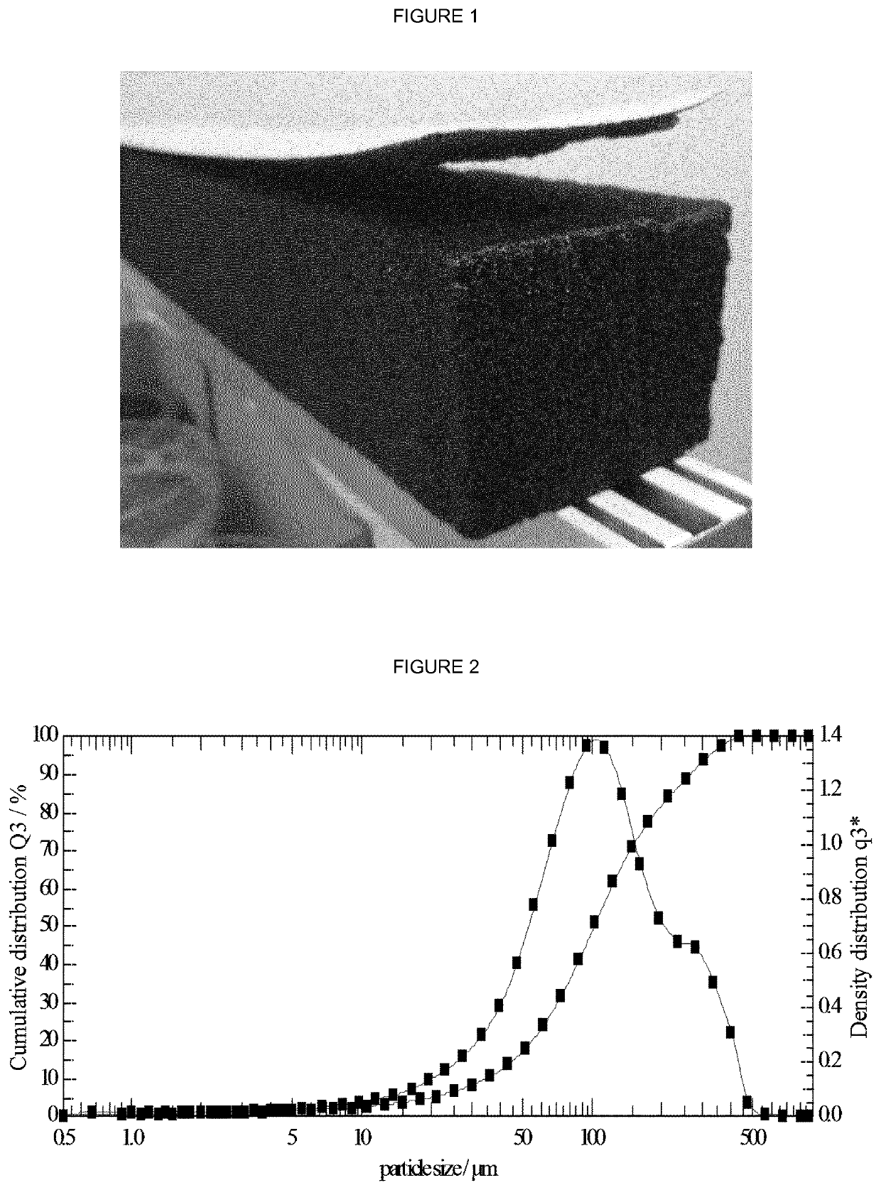 Coated insulation material substrate