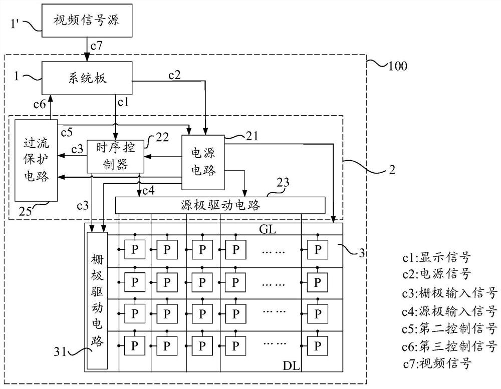 Over-current protection circuit, display device, drive circuit of display device and over-current protection method