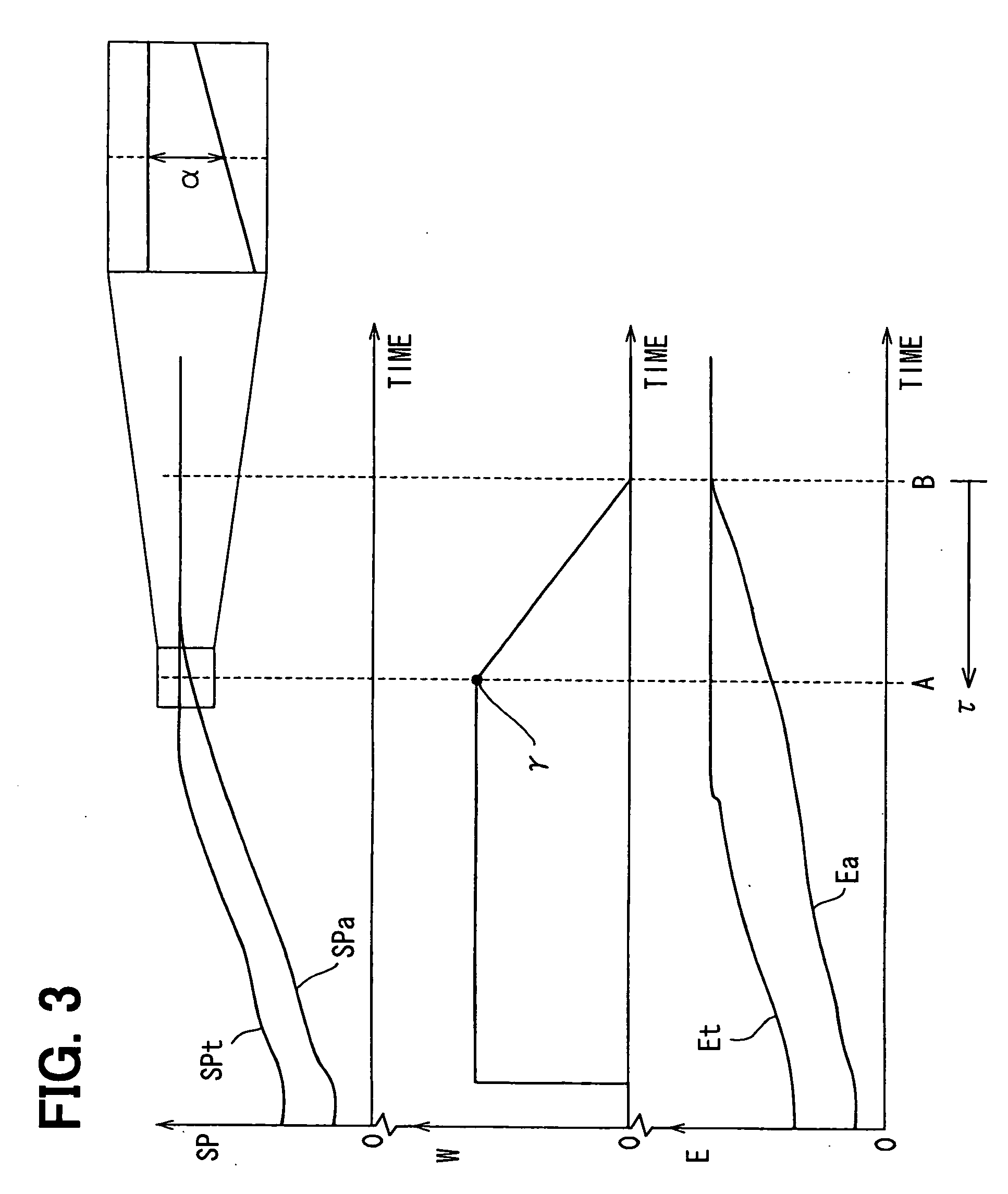 Supercharging pressure controller for engine