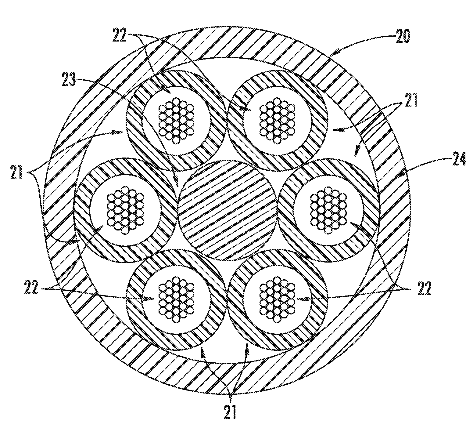 Optical-Fiber Loose Tube Cables