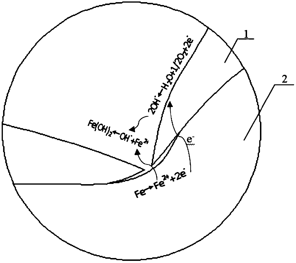 Flaw detecting method for stainless steel/carbon steel composite material