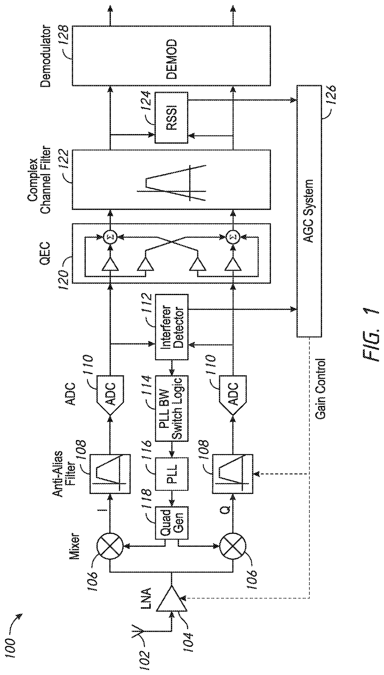 Phase-locked loop with adjustable bandwidth