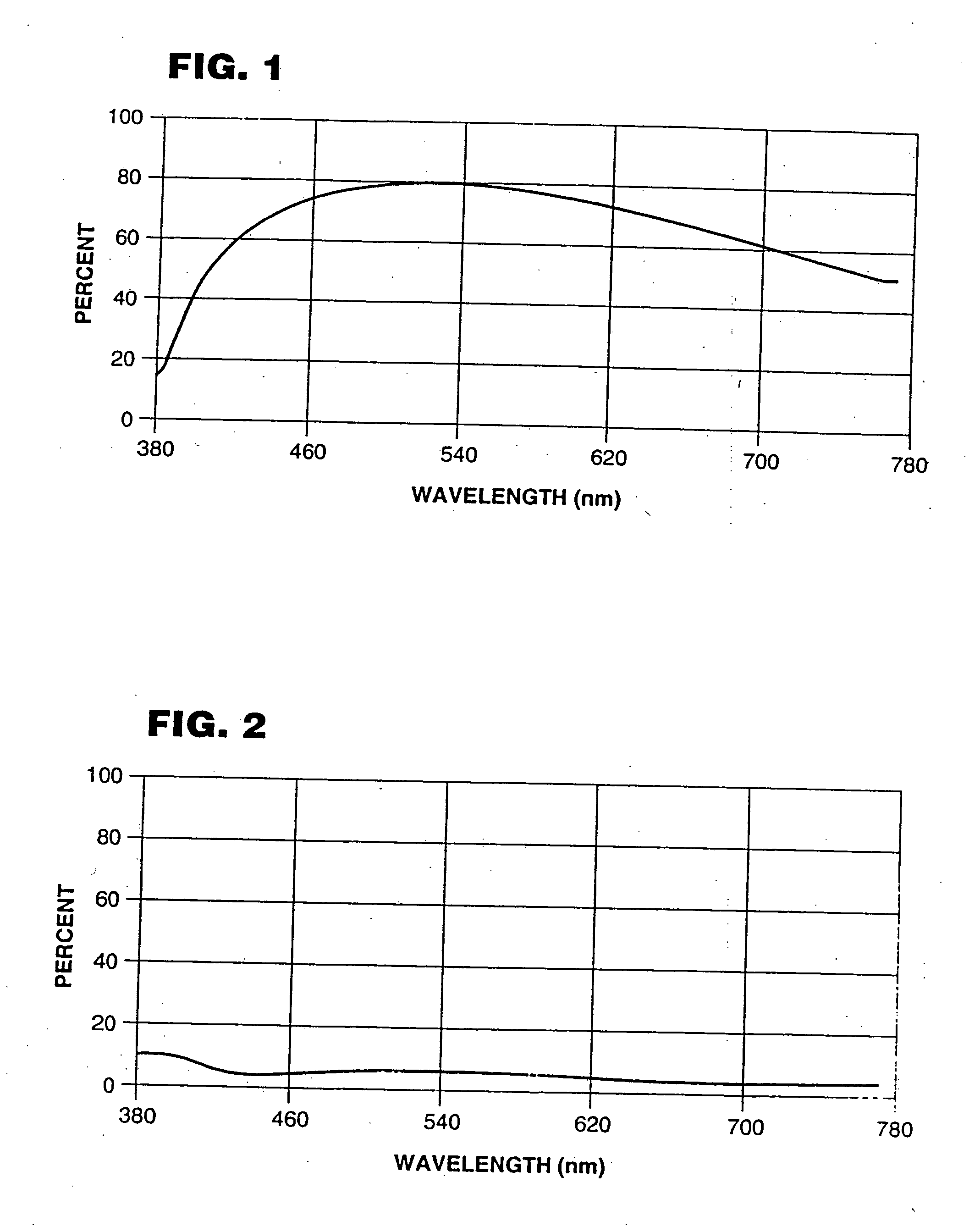 Electrochromic mirrors and devices