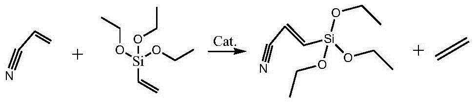 Preparation method of graft-reinforced nitrile butadiene rubber