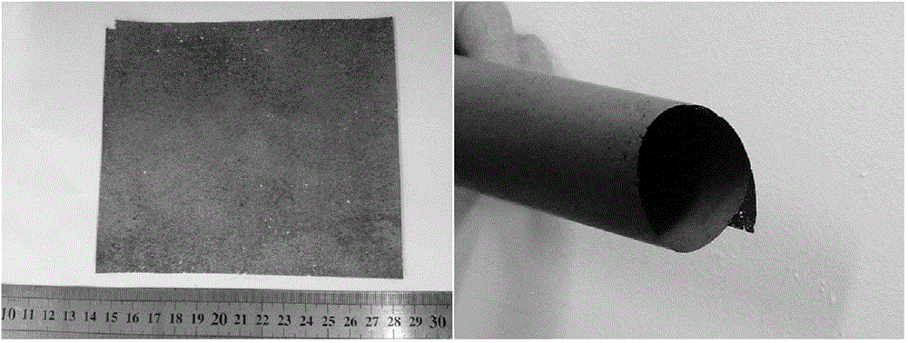 Method for preparing high performance flexible negative electrode materials