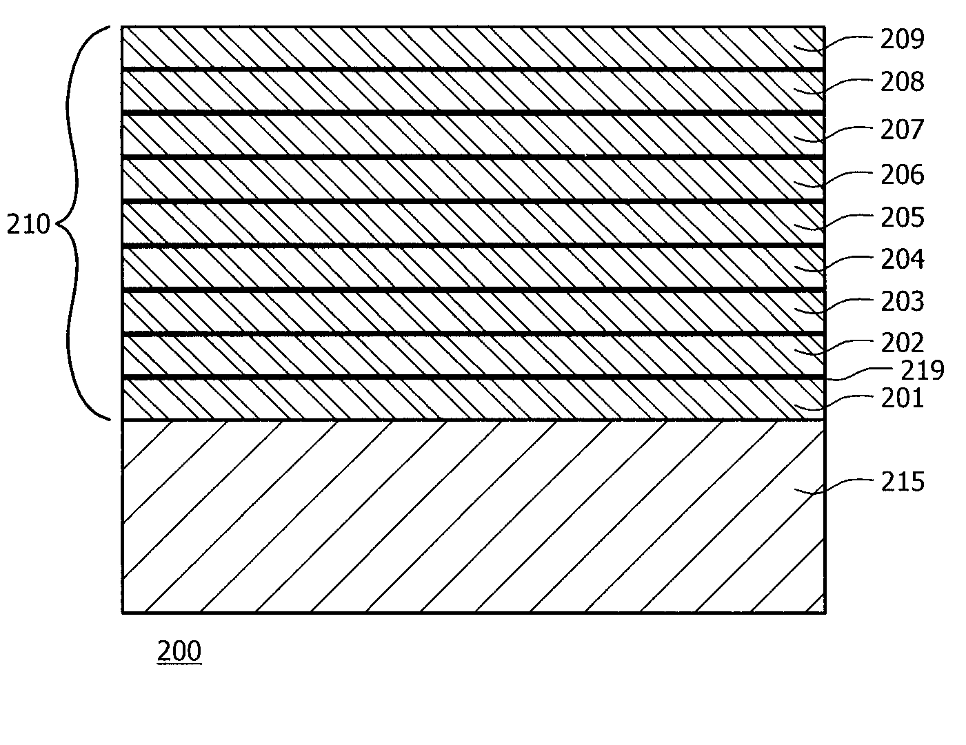 Sol-gel coating methods and thin film coated substrates therefrom