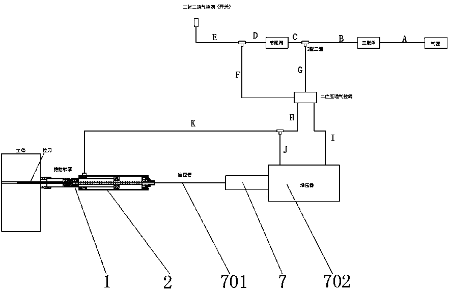 Broaching reaming vehicle