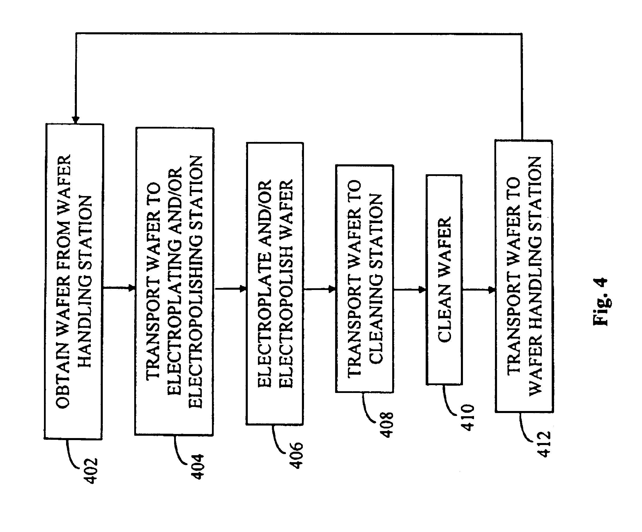 Methods and apparatus for holding and positioning semiconductor workpieces during electropolishing and/or electroplating of the workpieces