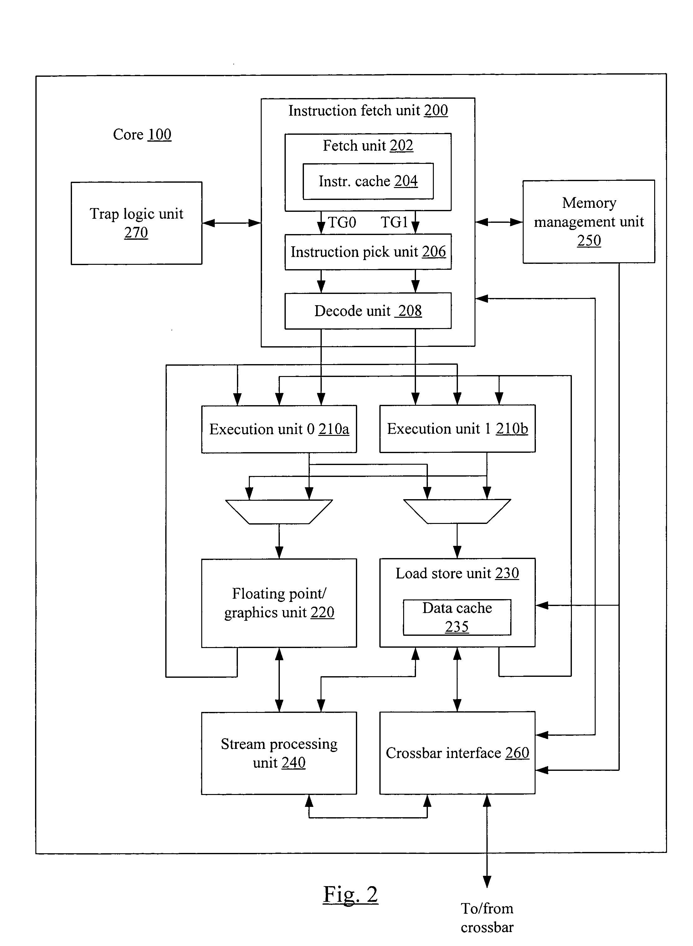 Register window management using first pipeline to change current window and second pipeline to read operand from old window and write operand to new window