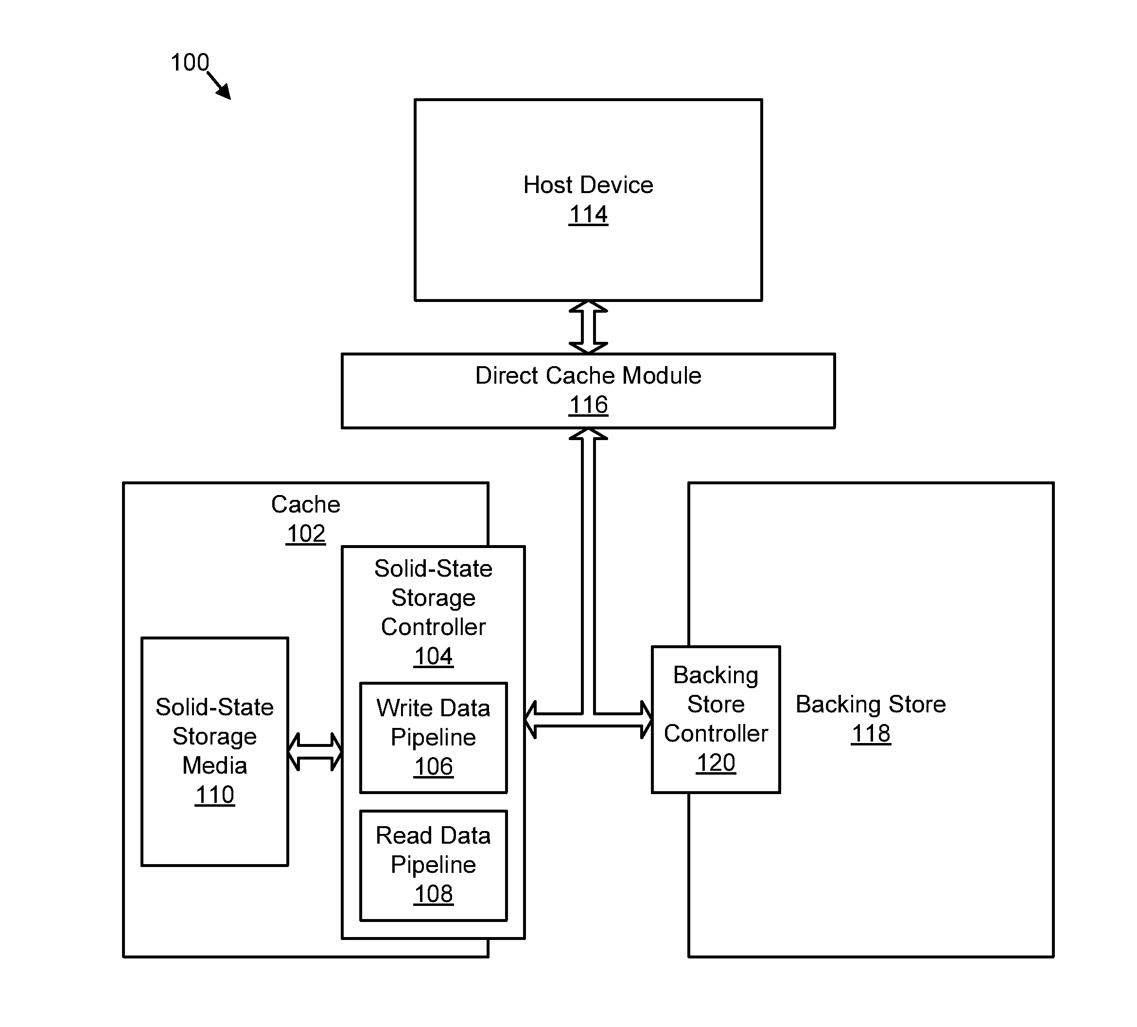 Apparatus, system, and method for destaging cached data