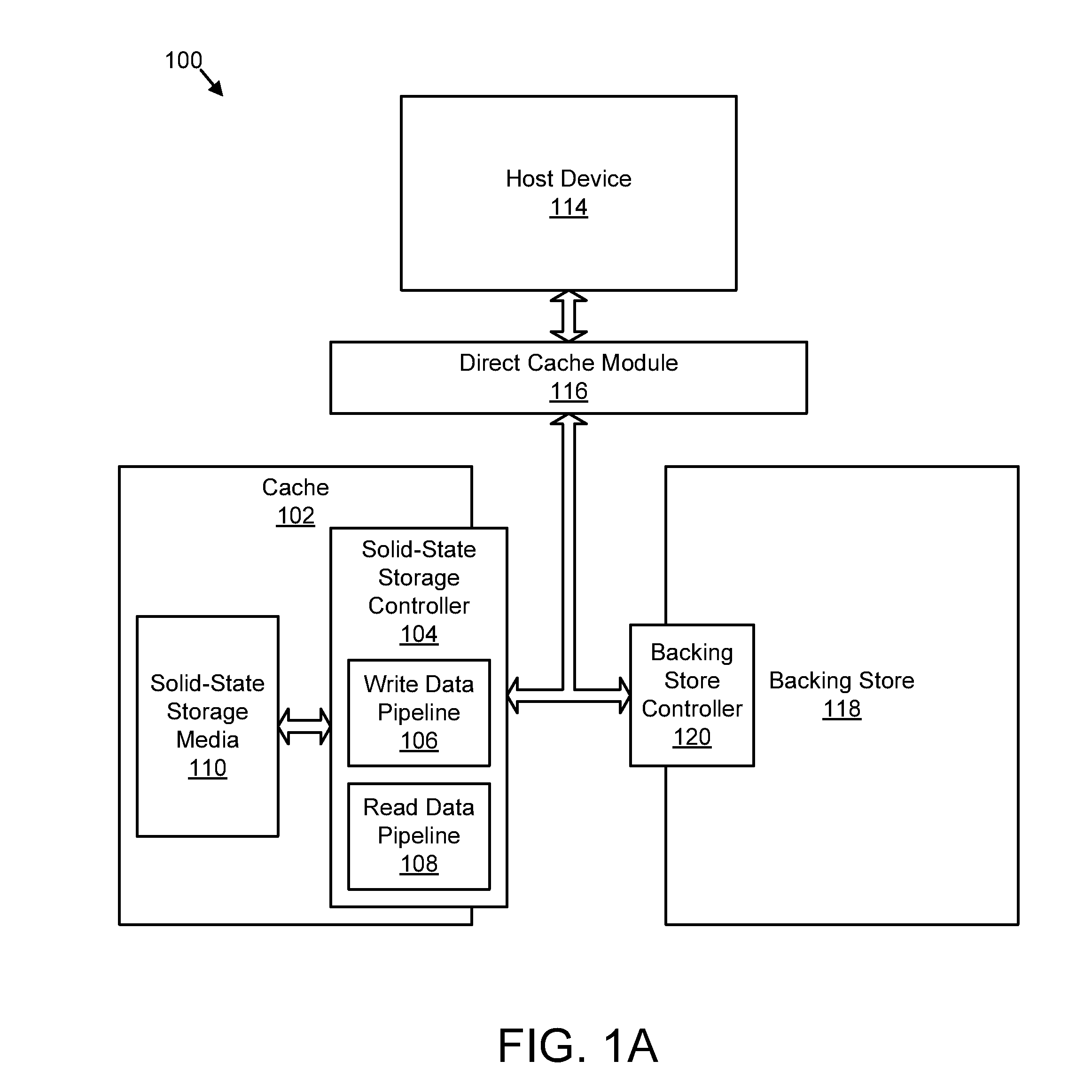 Apparatus, system, and method for destaging cached data