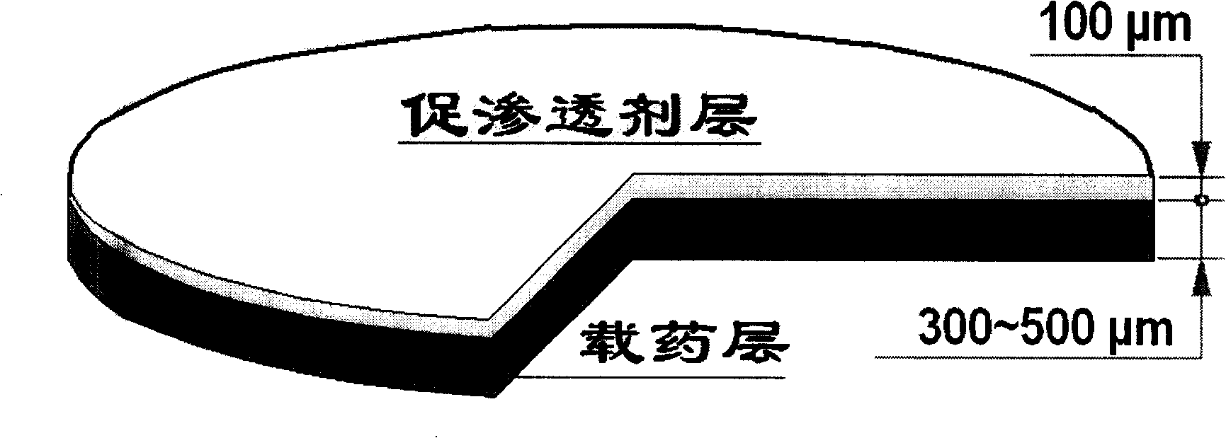 Oral instant quick-effective emulsion membrane and three-dimensional printing preparation method