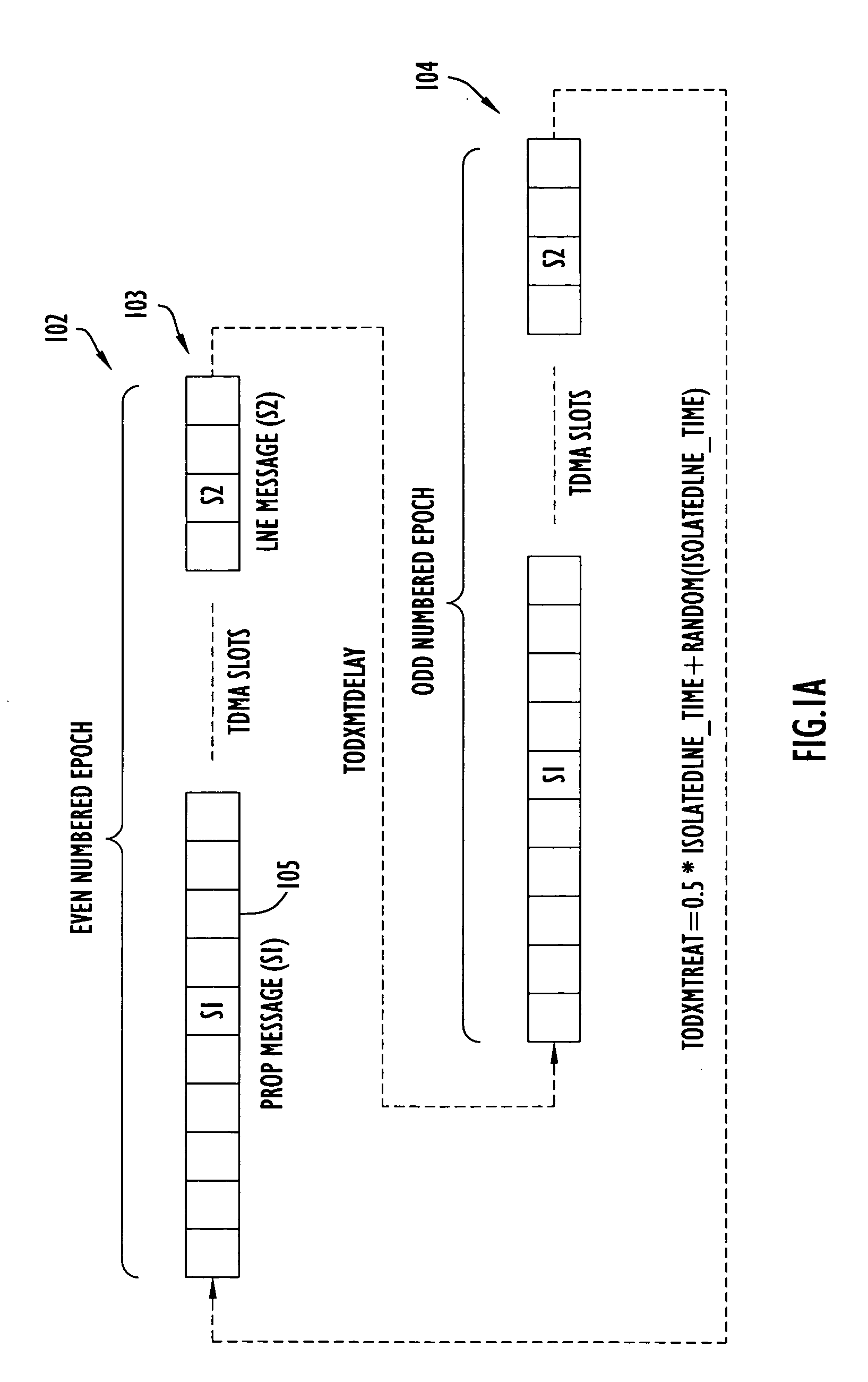 Method and apparatus for time-of-day synchronization between network nodes