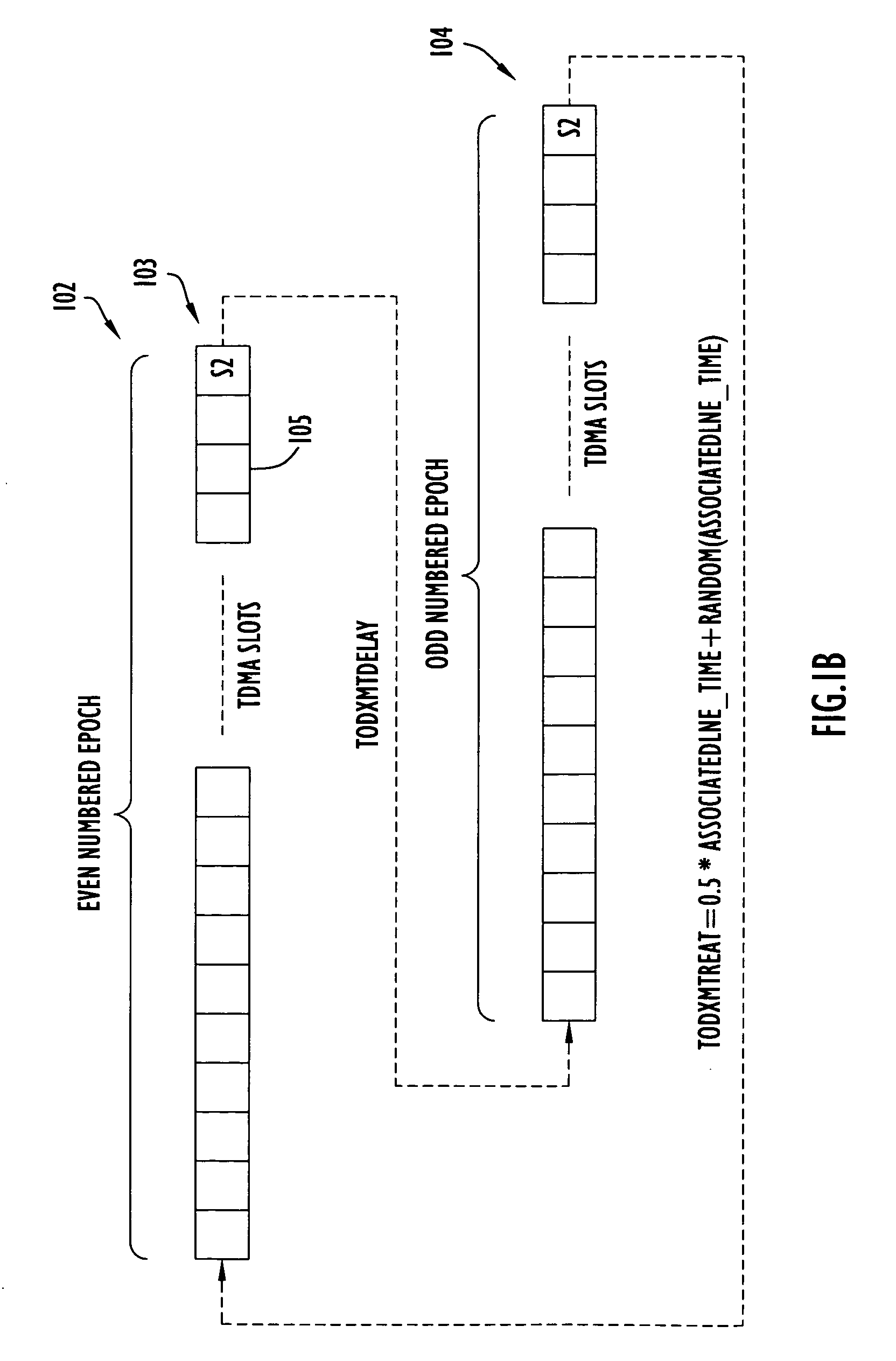 Method and apparatus for time-of-day synchronization between network nodes