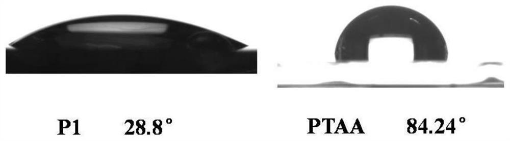 Hole Transport Polymers Containing Benzyl Alcohol Groups and Their Applications