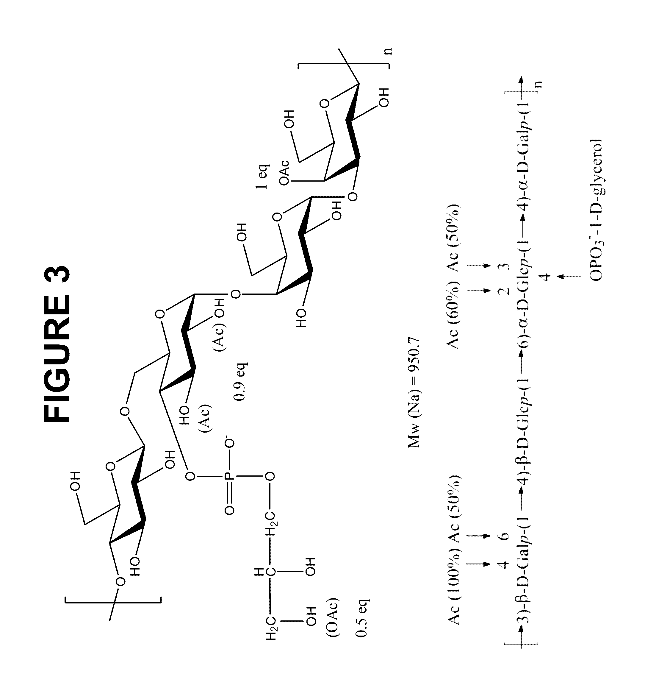 Immunogenic compositions comprising conjugated capsular saccharide antigens and uses thereof