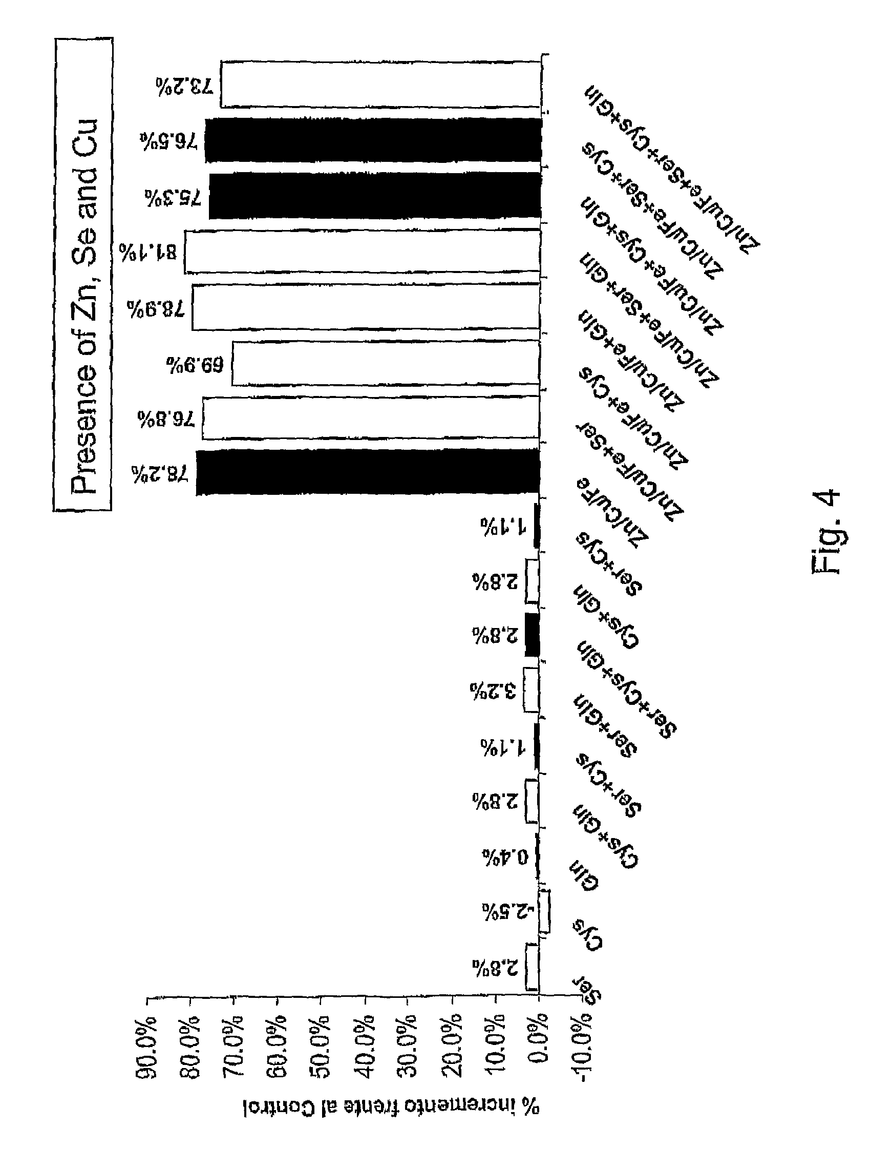 Serum-free cell culture medium for mammalian cells