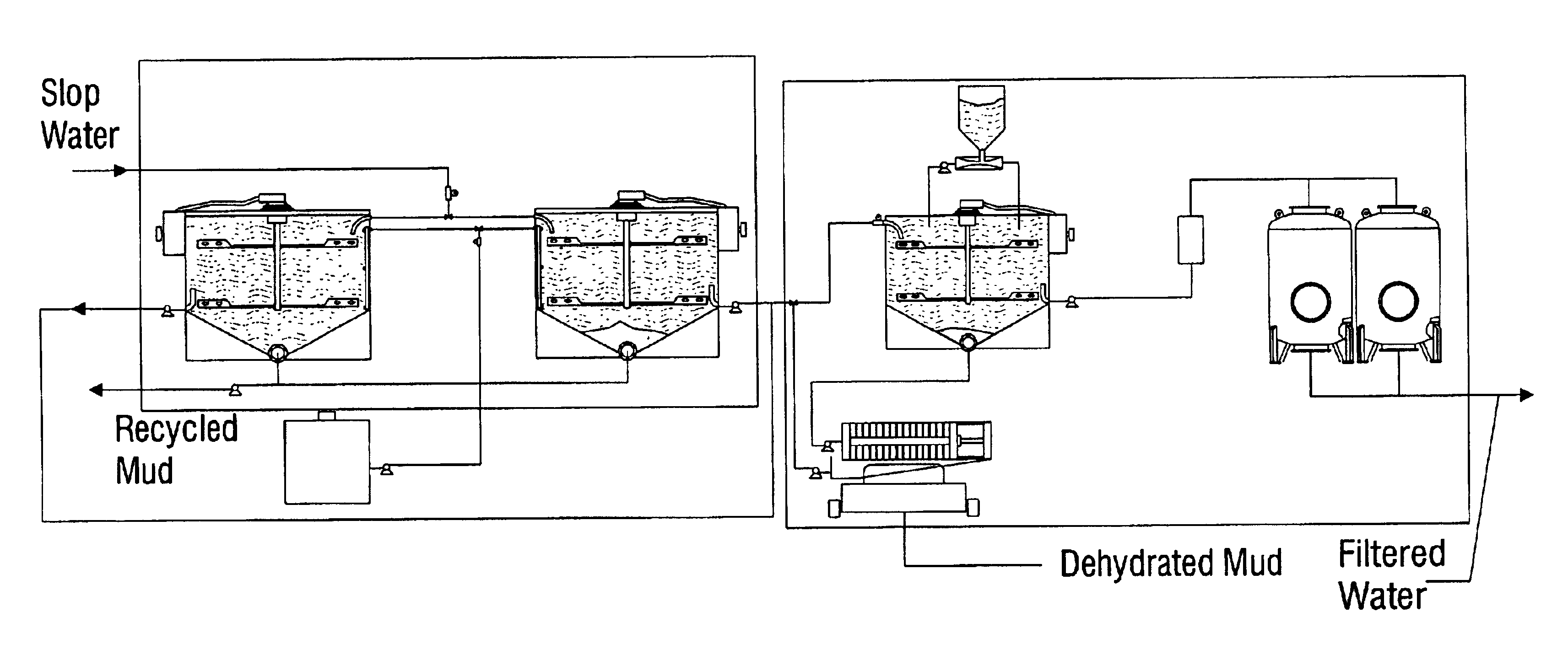 Method for recycling of oil based drilling fluid contaminated with water and water contaminated with oil based drilling fluid